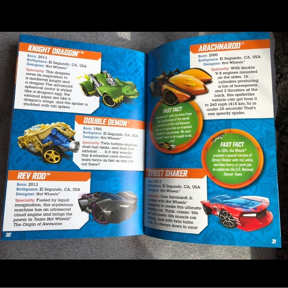 Hot Wheels The Collector’s Handbook ~ Hardcover - Picture 2 of 5